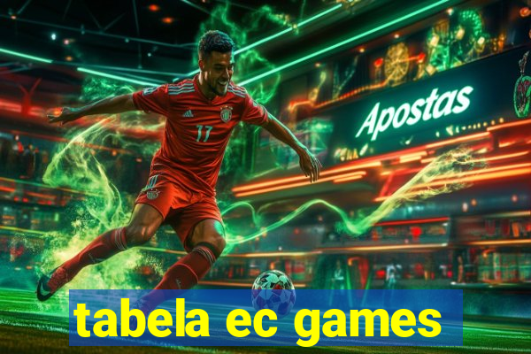 tabela ec games